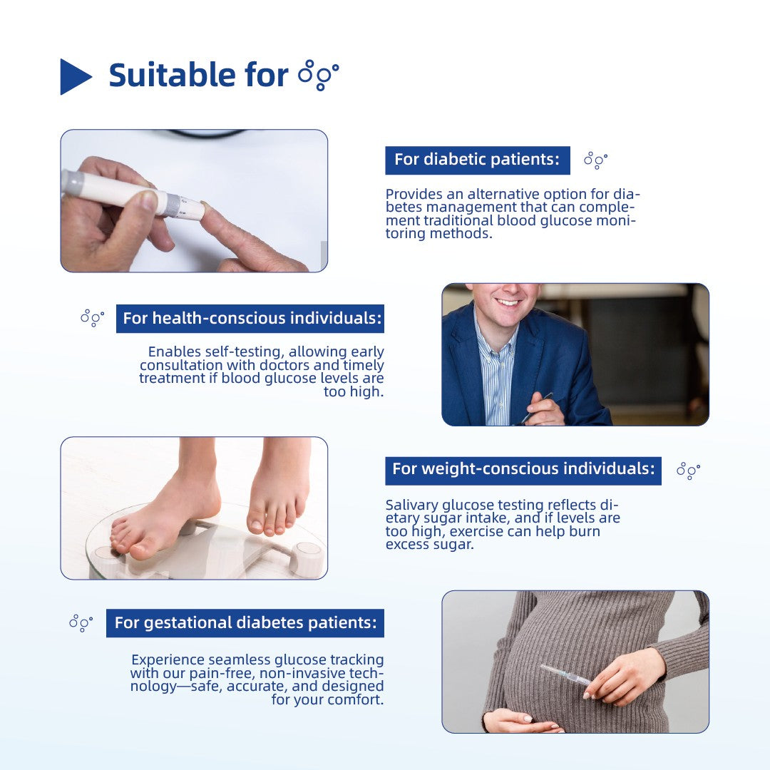 Saliva Glucose Testing (Chemical Analysis Method)