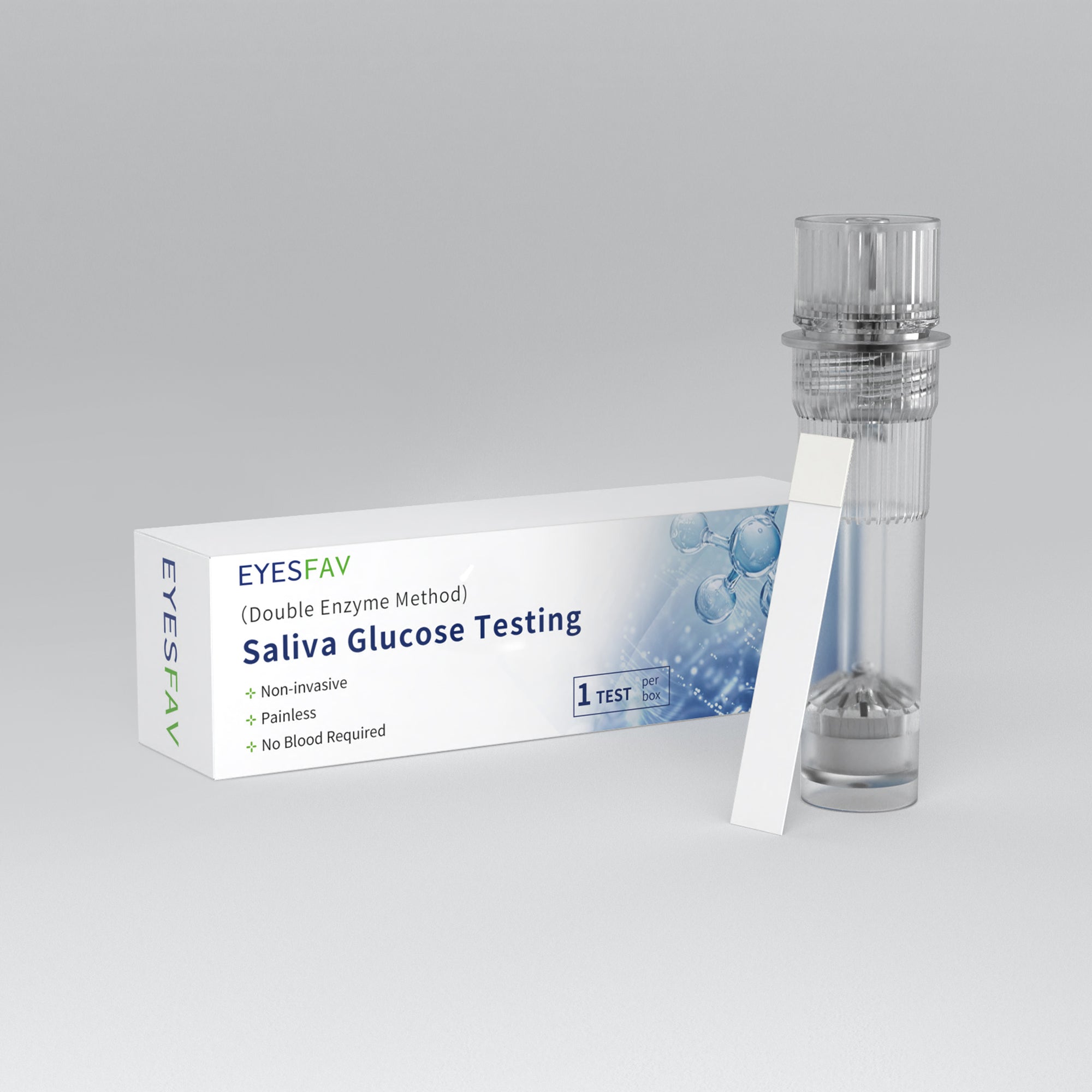 Saliva Glucose Testing (Chemical Analysis Method)
