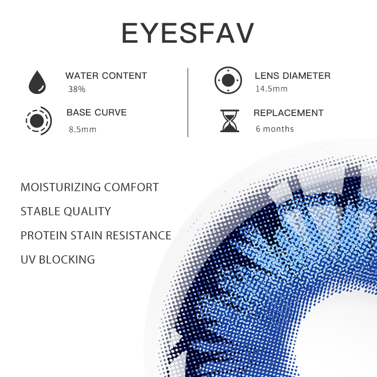 Luminosity Blue | 6 Months