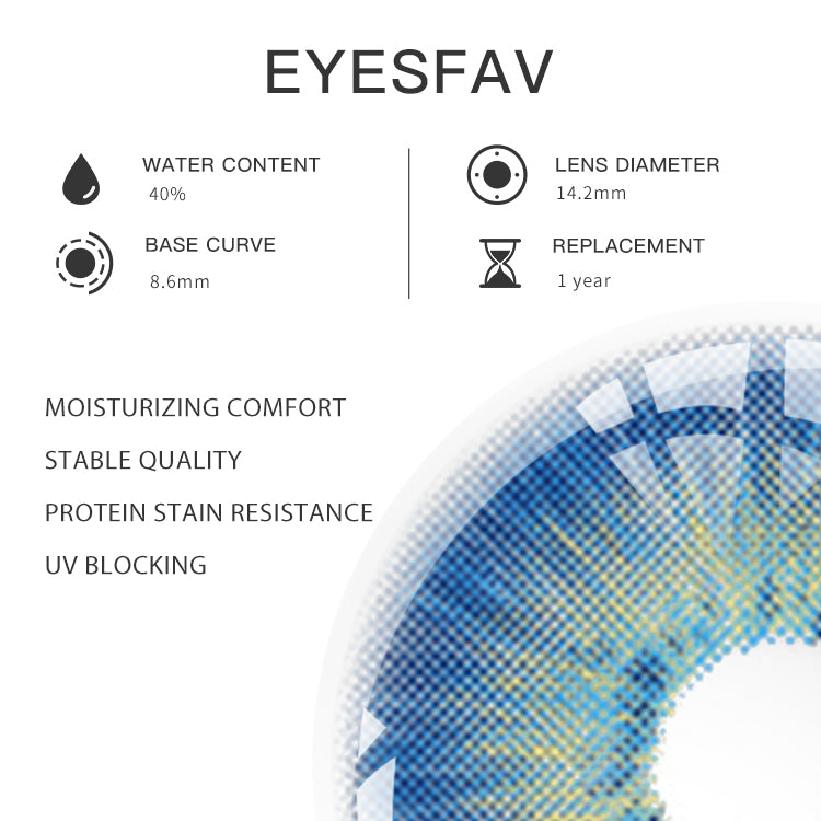 Manhattan Blue | 1 Year