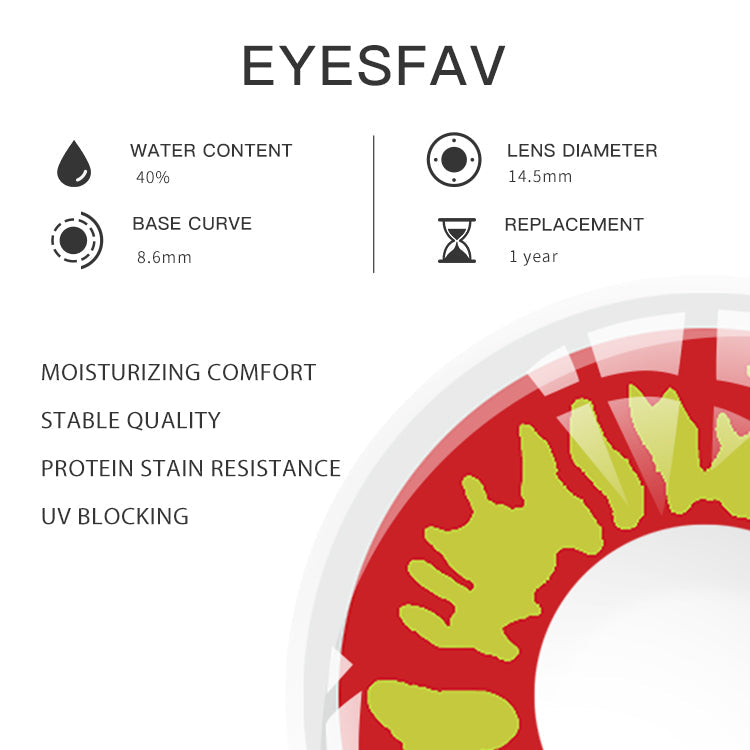 Crimson Sunburst | 1 Year