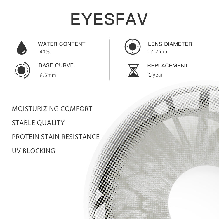 Fluffy Gray | 1 Year