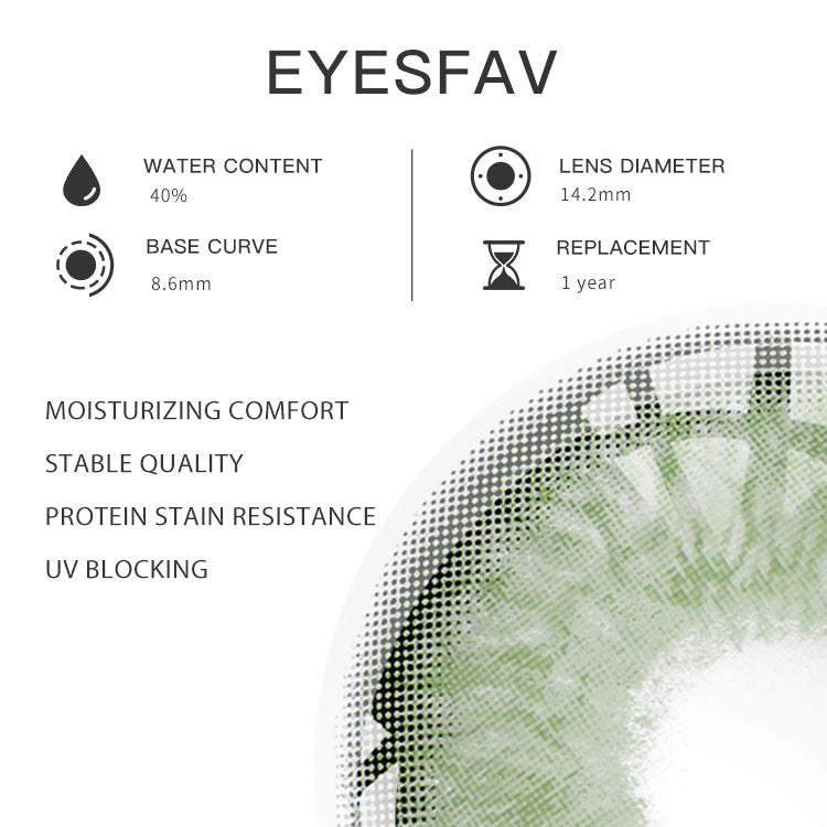 Fluffy Green | 1 Year