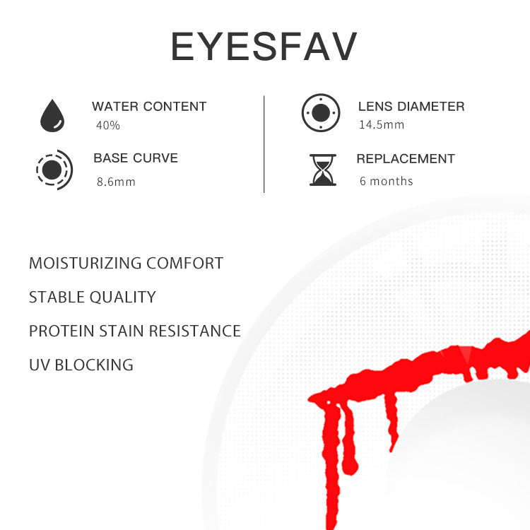 Crimson Vein | 1 Year