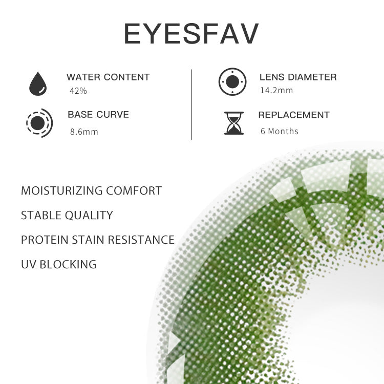 Profound Green | 6 Months